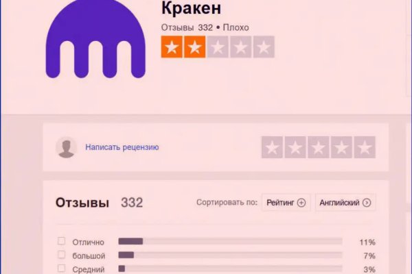 Актуальный домен кракена