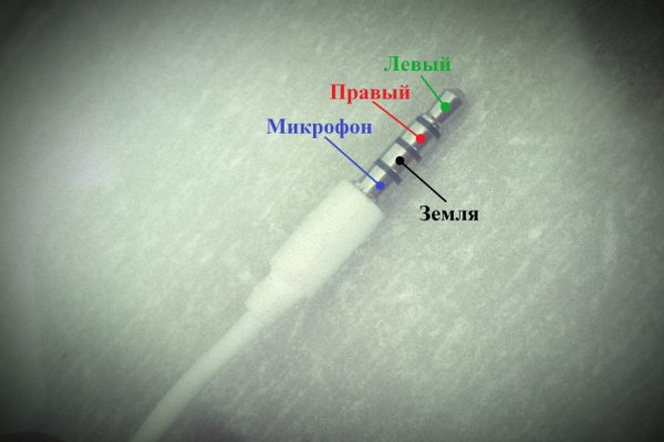 Кракен ссылка что это