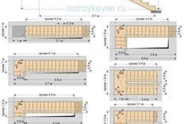 Официальный сайт кракен тор
