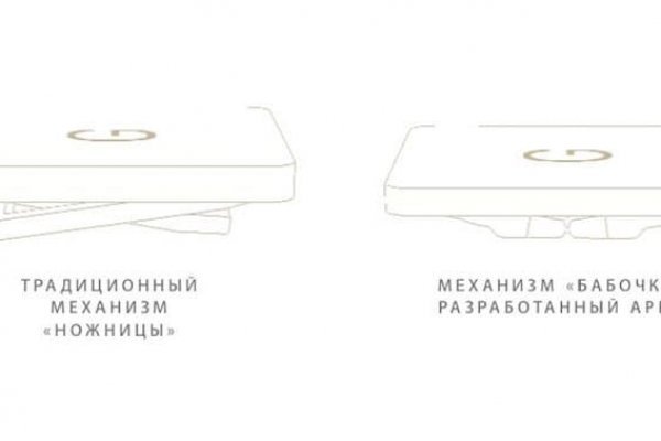 Кракен зеркало прокатис