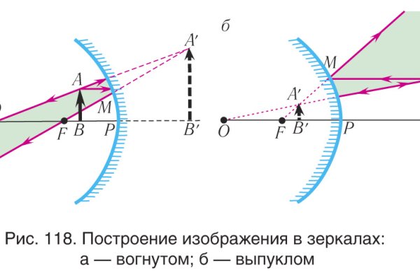 Кракен стор