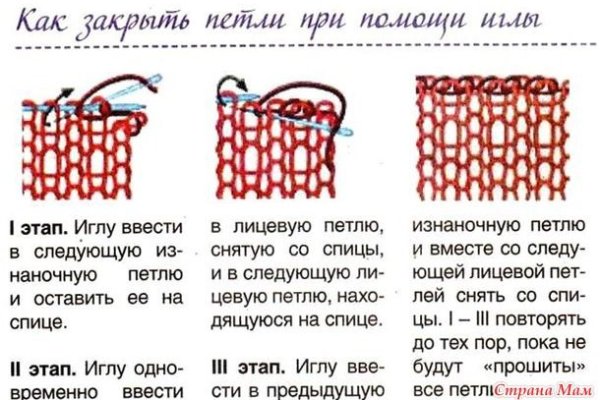 Адрес кракена