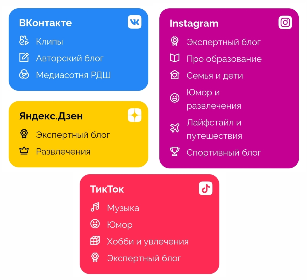 Ссылки на даркнет